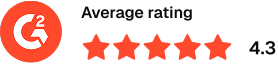 G2 Rating